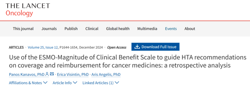 HTA recommendations on coverage and reimbursement for cancer medicines