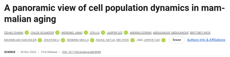 Anirban Maitra: The Definitive Aging Atlas in Science Magazine