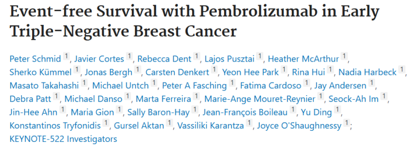 A summary of important studies in breast cancer from 2024 by Yakup Ergün