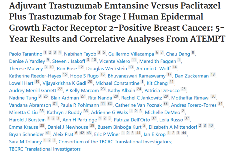 A summary of important studies in breast cancer from 2024 by Yakup Ergün