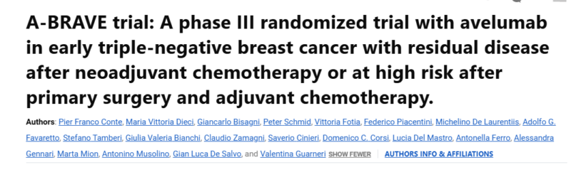 A summary of important studies in breast cancer from 2024 by Yakup Ergün