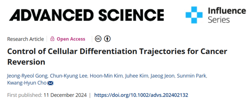 The Korea Advanced Institute of Science and Technology reversed the malignant state of colon cancer cells