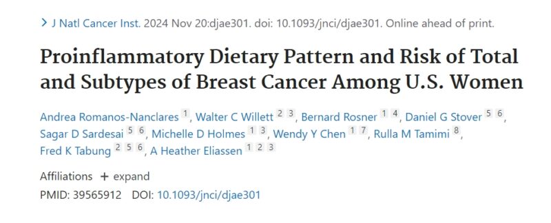 Proinflammatory Dietary Pattern and Risk of Total and Subtypes of Breast Cancer Among U.S. Women