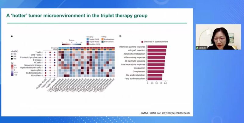 Highlights from Global Cancer Movement: Challenging the Status Quo in Colorectal Cancer - Day 3