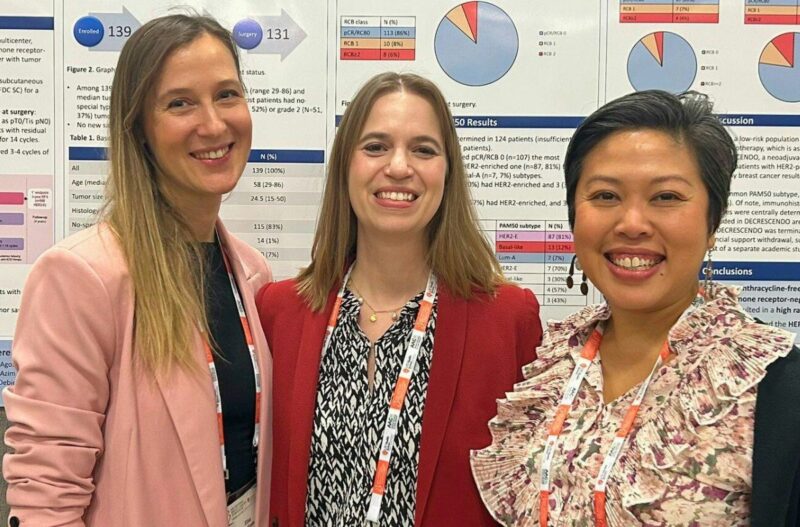 BIG against breast cancer – Some Big updates from the San Antonio Breast Cancer Symposium conference