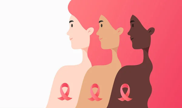 A New Viewpoint on the Lancet Commission on Women, Power, and Cancer