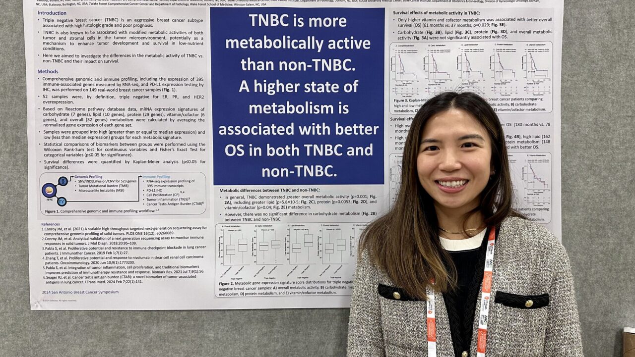 Heidi Ko: The distinct metabolic pathways in 149 real-world breast cancer samples