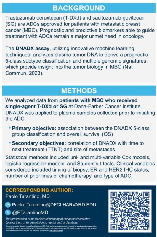 Aleix Prat: Our DNADX plasma-based assay in 160 patients with metastatic breast cancer