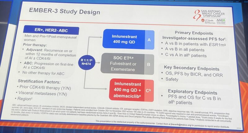 Elisa Agostinetto: Very much awaited results of EMBER-3 at SABCS24