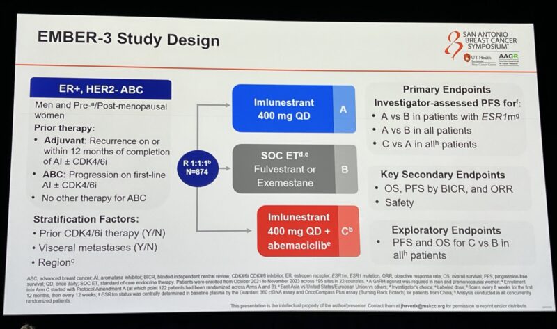 Imlunestrant + abemaciclib likely to become a new 2L treatment option for HR+/HER2- Metastatic breast cancer