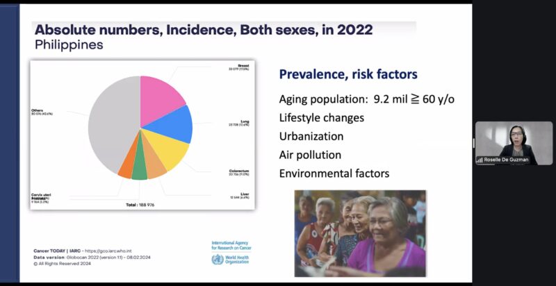 Highlights from Global Cancer Movement: Challenging the Status Quo in Colorectal Cancer - Day 1