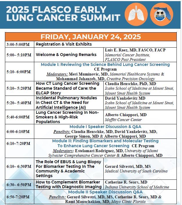 Luis Raez: One of the best FLASCO lung cancer conferences to review