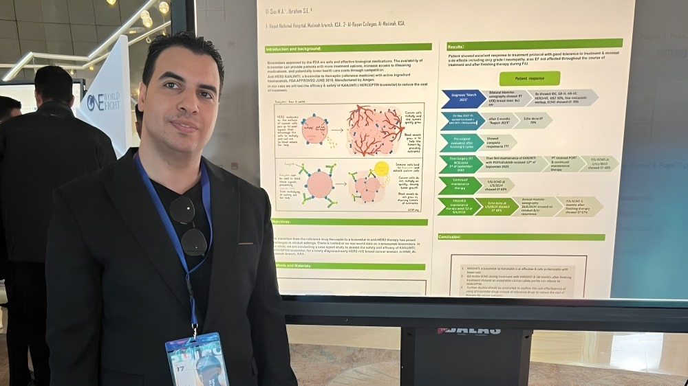 Mohamed El-Sisi: Honored to participate in BGICC with my E-POSTER about Herceptin biosimilar KANJINTI