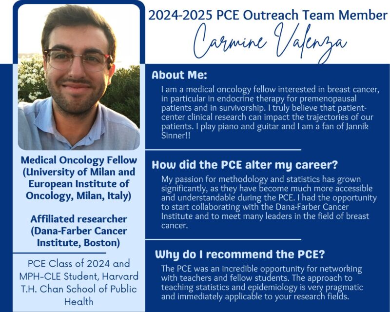 Carmine Valenza, a member of the 2024-2025 PCE Outreach Team - Program in Clinical Effectiveness