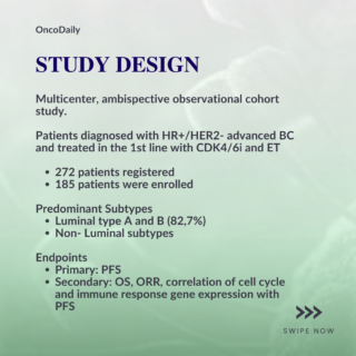 New Paper alert Carousel EJS CDK4/6 inhibotrs and outcomes in ER positive BC SOLT1 study design