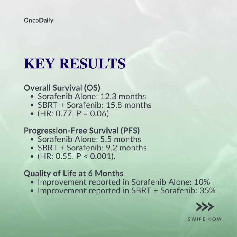 New Paper HCC SBRT and Sorafinb for locally advanced hepatoccelular carcinoma