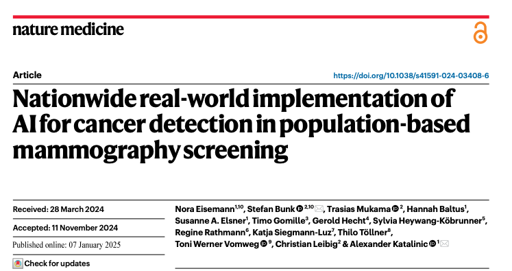 Implementation of AI for cancer detection in population-based mammography screening