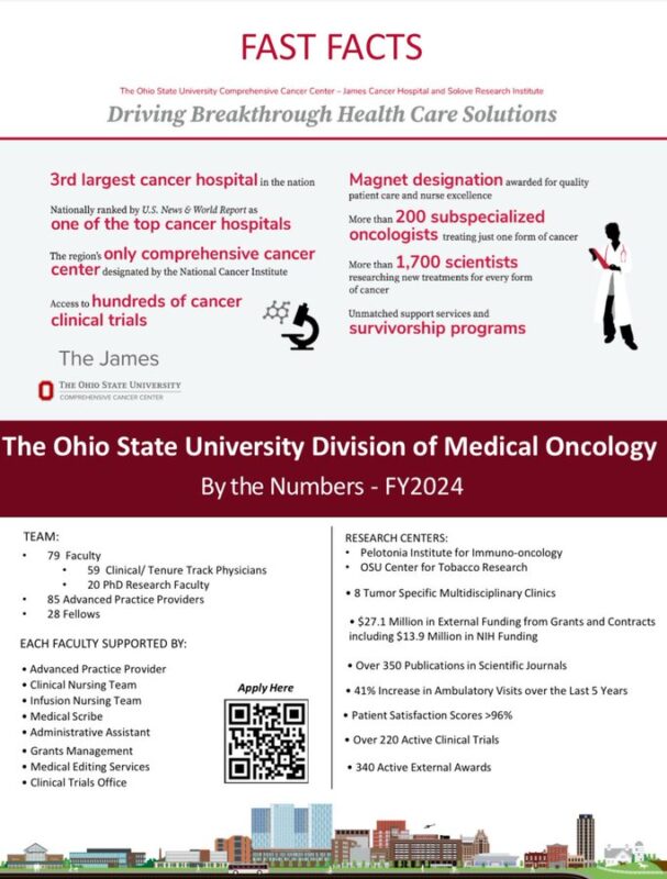 Christian Rolfo-Ohio State Medical Oncology