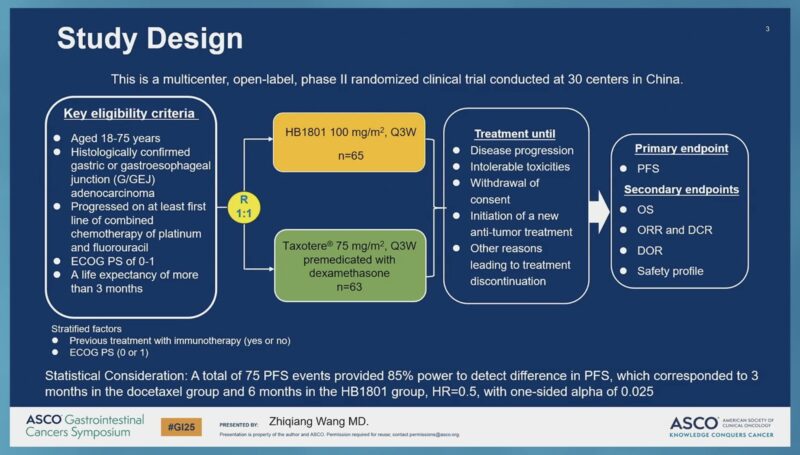 Insights from ASCO GI25 by Arndt Vogel