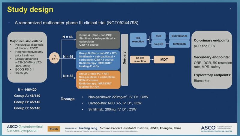 Insights from ASCO GI25 by Arndt Vogel