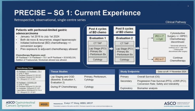 Insights from ASCO GI25 by Arndt Vogel