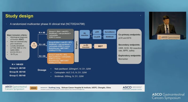 Cindy M. Pabon: Neoadjuvant chemoRT with or without sintilimab for ESCC