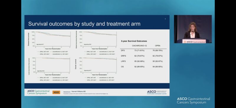 Krishan Jethwa: Highlighting comparison of OPRA vs AIO-12