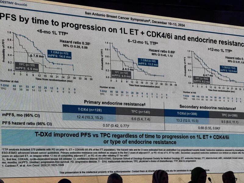 Highlights from DESTINY-Breast06 trial presented at the 17th BGICC by Giuseppe Curigliano