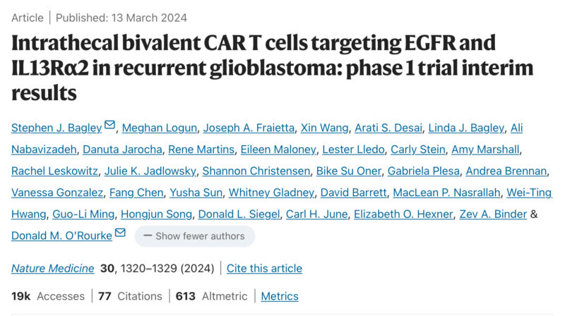 Vivek Subbiah: Top Phase 1 clinical trial publications of 2024