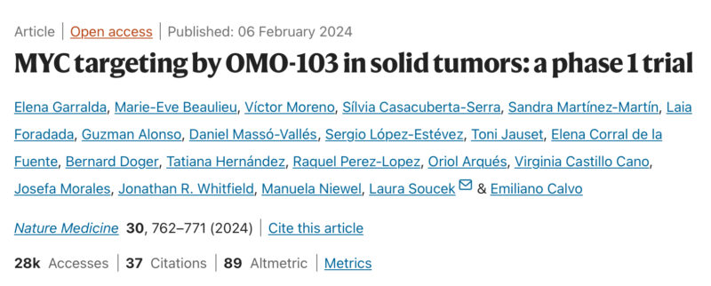 Vivek Subbiah: Top Phase 1 clinical trial publications of 2024