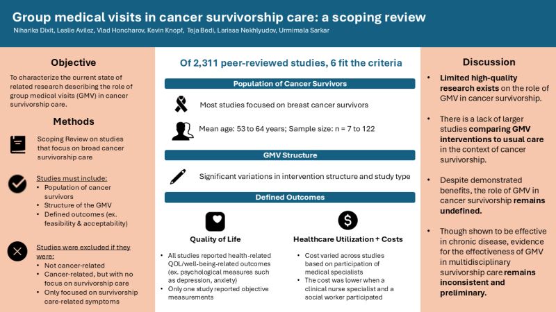 survivorship care