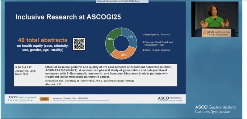 Highlights of ASCOGI25 Day 1