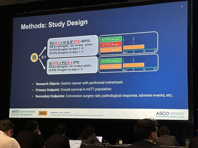 Highlights of ASCOGI25 Day 1