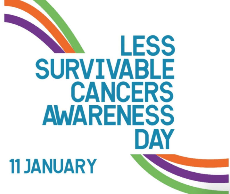 Less Survivable Cancers 