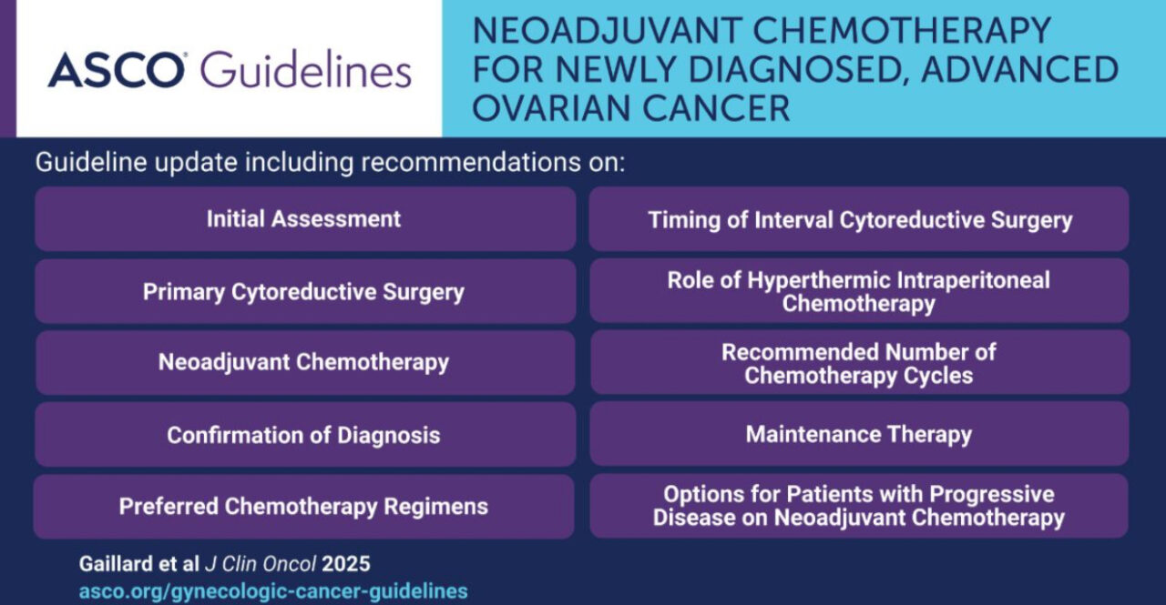 New guideline update on Neoadjuvant Chemotherapy for Ovarian Cancer – ASCO