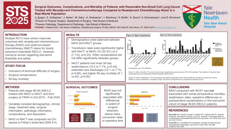 Theresa Ermer: Surgical outcomes and complications after neoadjuvant chemoimmunotherapy for resectable NSCLC