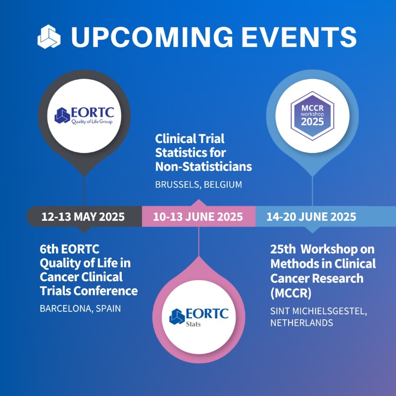 Making the most of 2025 with EORTC’s upcoming events