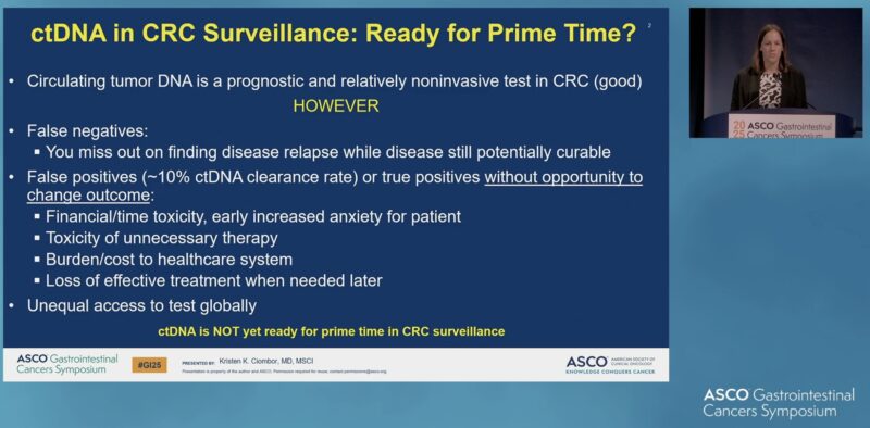 CtDNA in CRC Surveillance - Ready for Prime Time?