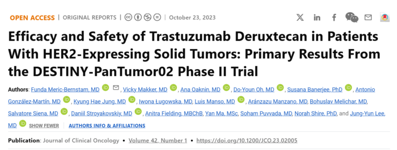 Top Articles of JCO Journals in 2024