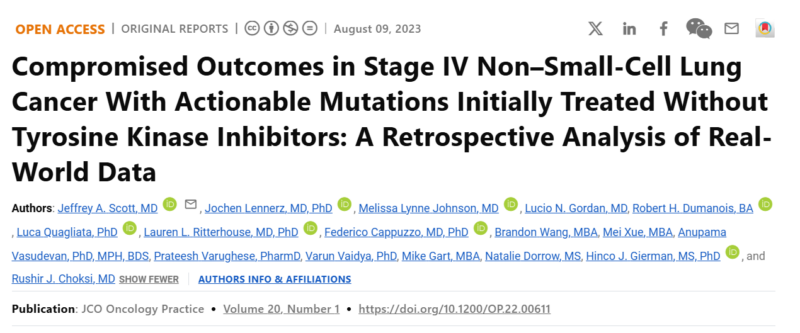 Top Articles of JCO Journals in 2024