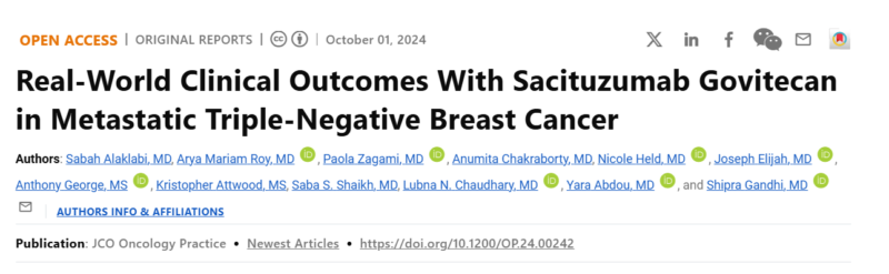 Top Articles of JCO Journals in 2024