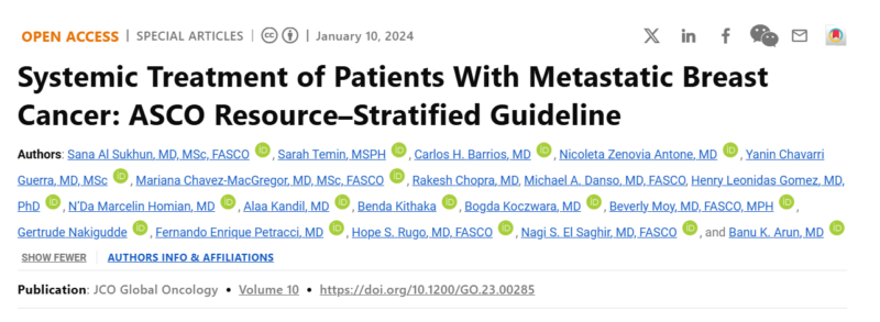 Top Articles of JCO Journals in 2024