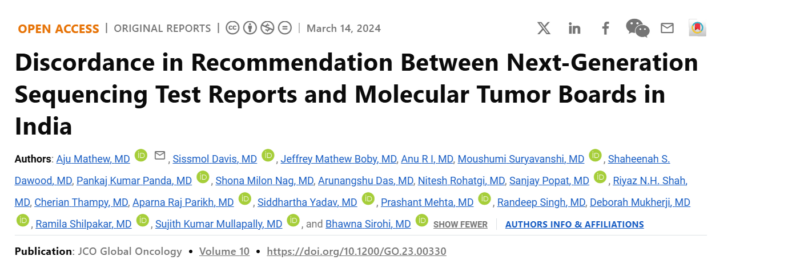 Top Articles of JCO Journals in 2024