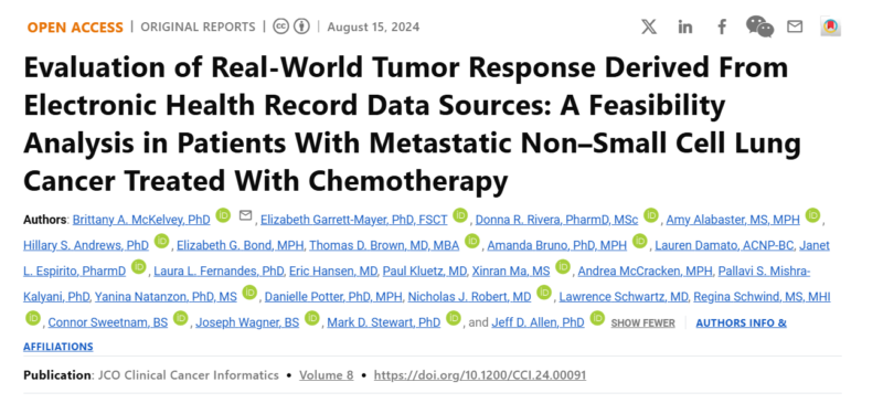 Top Articles of JCO Journals in 2024