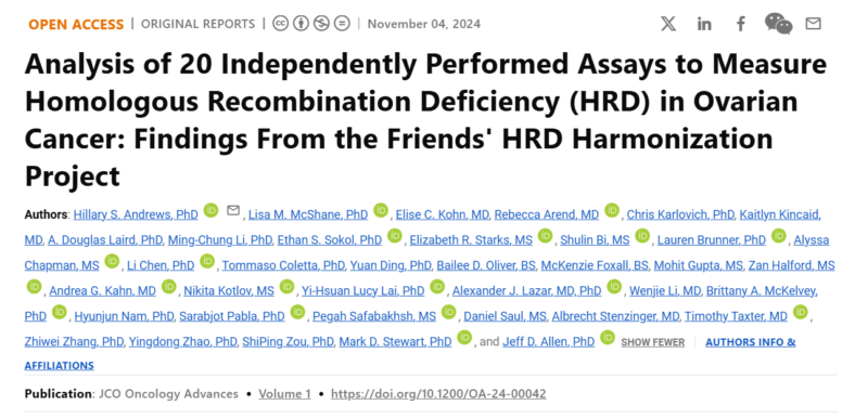 Top Articles of JCO Journals in 2024