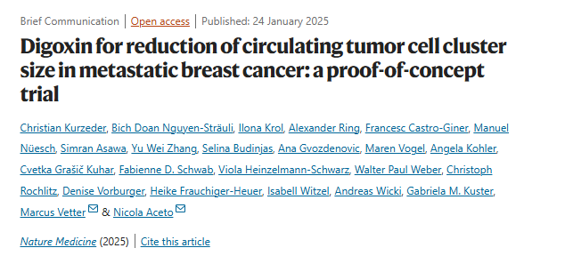 5 Articles in Immunotherapy suggested by Wafik El-Deiry