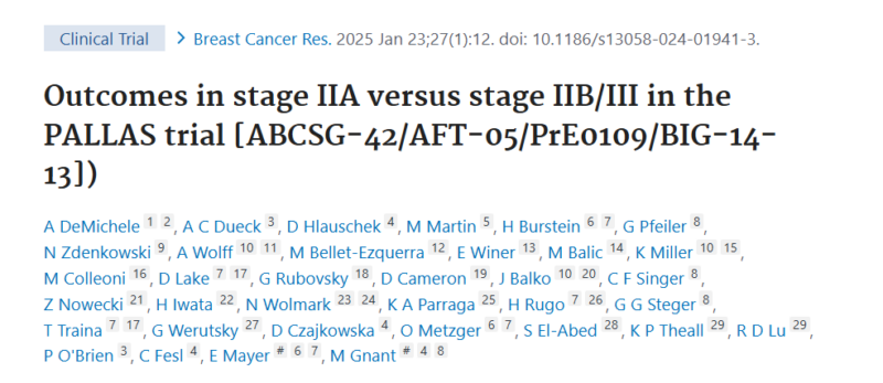 Breast Cancer Research Digest by Dana-Farber’s Breast Oncology Center