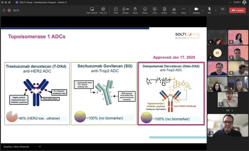 Sergio Cifuentes Canaval: Treatment Beyond ADCs Progression and ADCs Sequencing