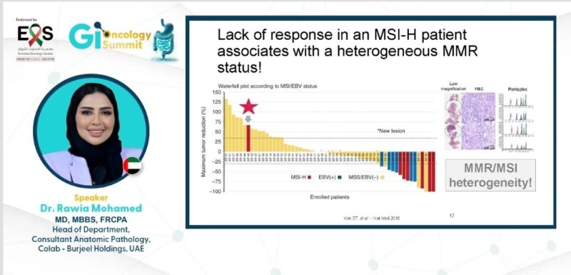 Rawia Mohamed: The association between lack of response in an MSI-H patient and heterogeneous MMR status