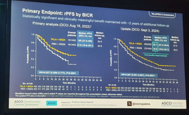 Highlights by María Natalia Gandur Quiroga from ASCO GU25